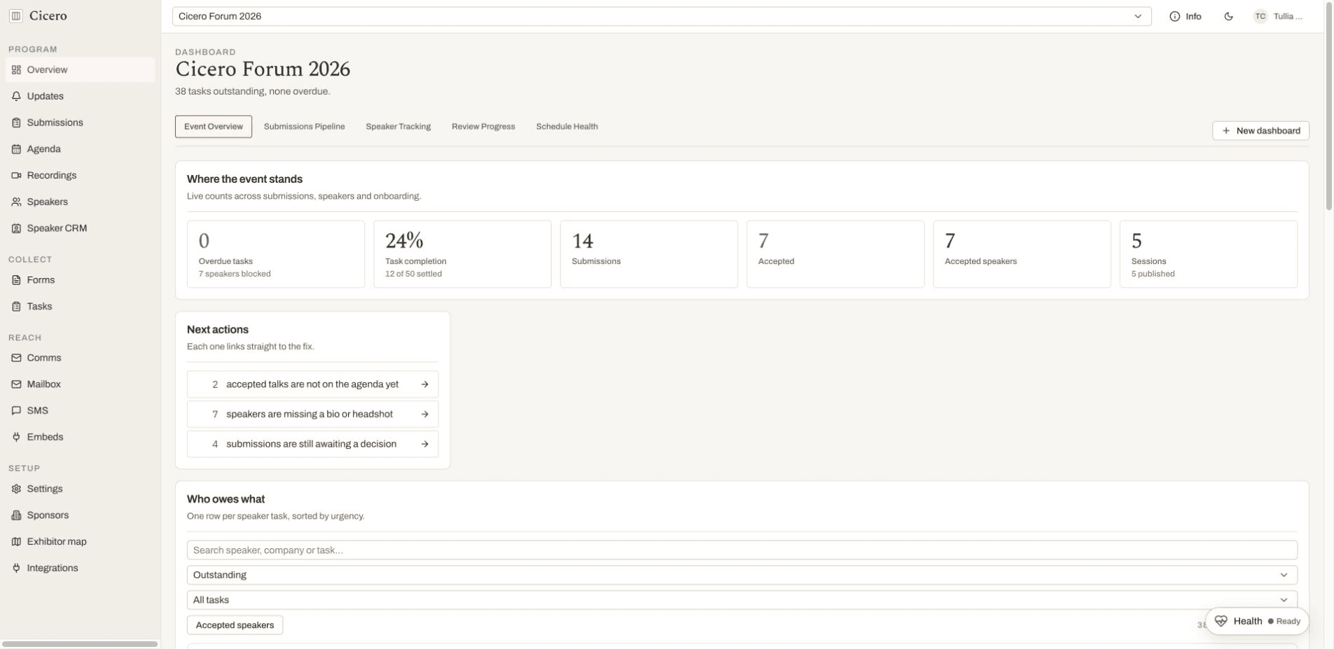 Cicero organizer dashboard showing event progress and outstanding tasks